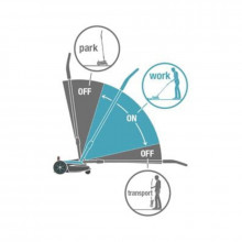 Handy Mower 22/18V ( Abverkauf )