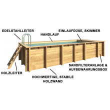 Aufstellpool aus Massivholz - 610 x 237 cm