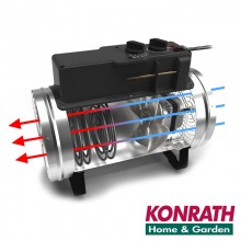 Gewächshausheizung Phoenix