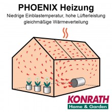 Gewächshausheizung Phoenix